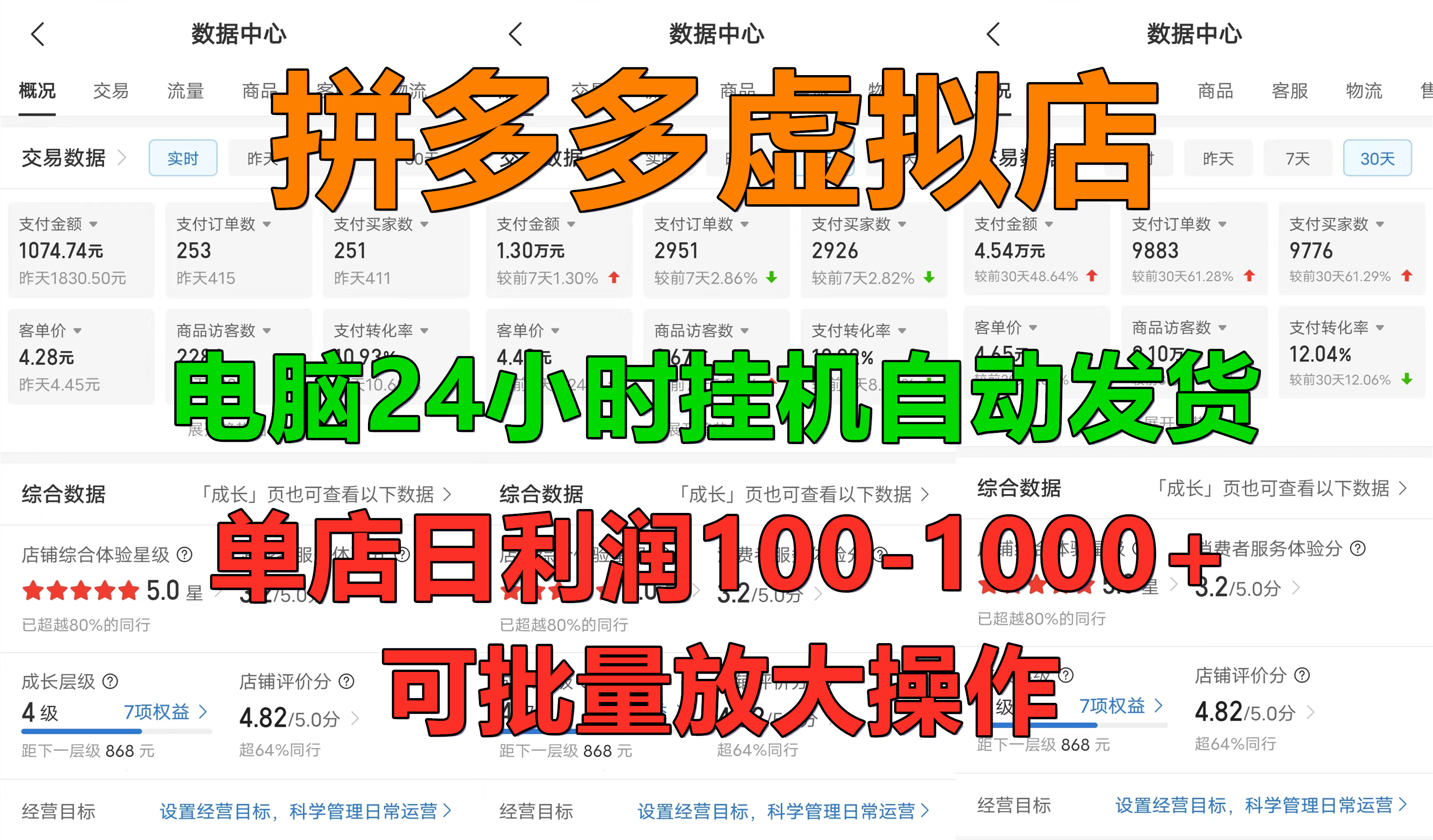 新手首选项目,拼多多虚拟店,电脑挂机自动发货,单店日利润500+,可批量放大操作-齐力副业