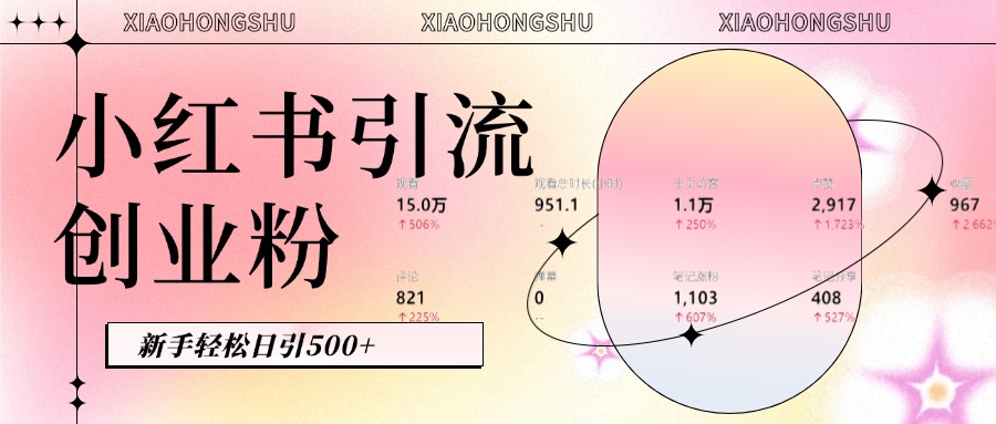 小红书私域引流无脑操作法：AI生成内容，粉丝自动转化，新手轻松日引500+创业粉-齐力副业