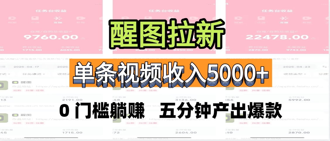 醒图拉新，0 门槛躺赚，五分钟产出爆款，单条视频收入5000+-齐力副业