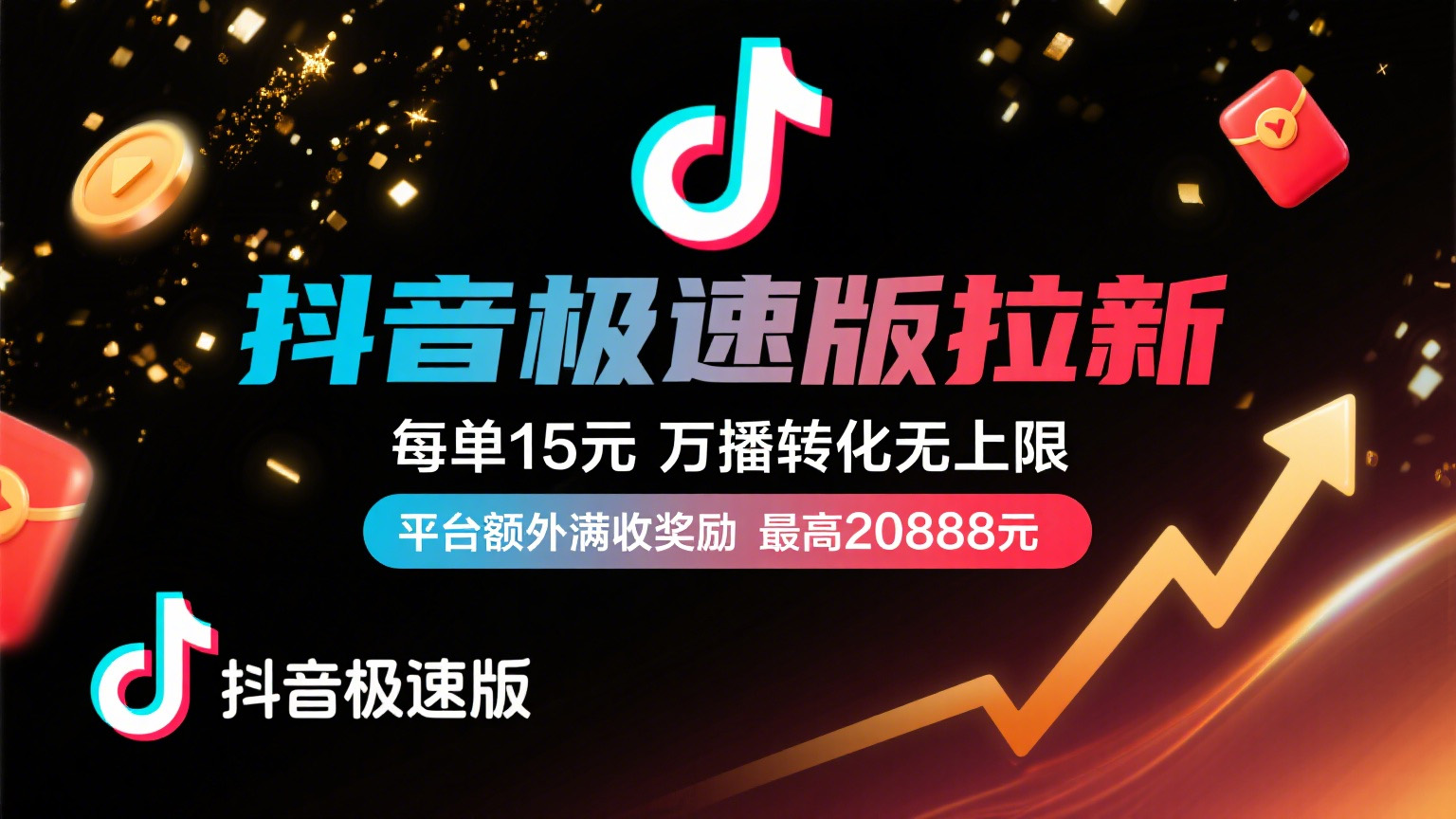 抖音极速版放福利，每单15元，万播转化无上限，平台额外满收奖励，最高可领20888元-齐力副业