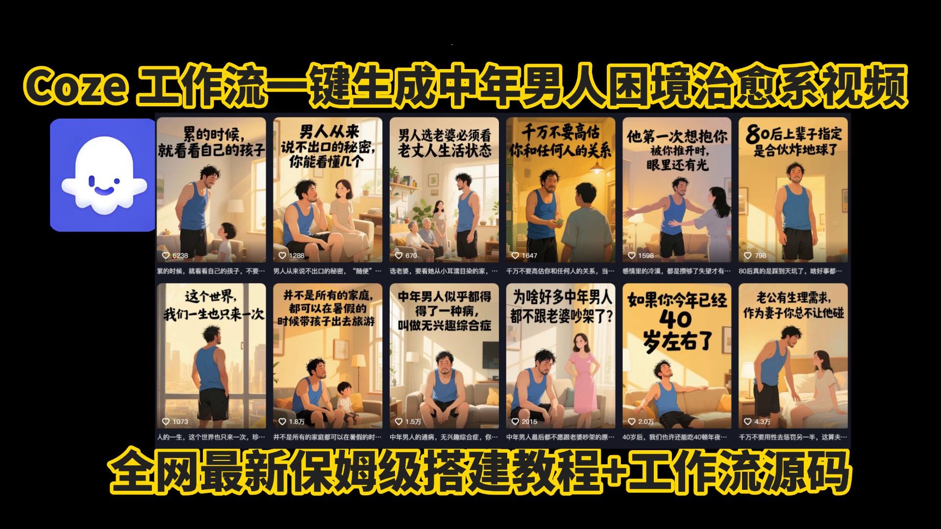 coze工作流一键生成，中年男人困境扎心高涨粉高播放量图文视频，保姆级拆解教程，无需剪辑，无需拍摄写文案智能体拆解教程-齐力副业