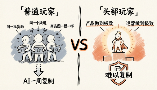开源AI工作流：单人日更200+笔记，效率碾压同行！(附工具包)-齐力副业