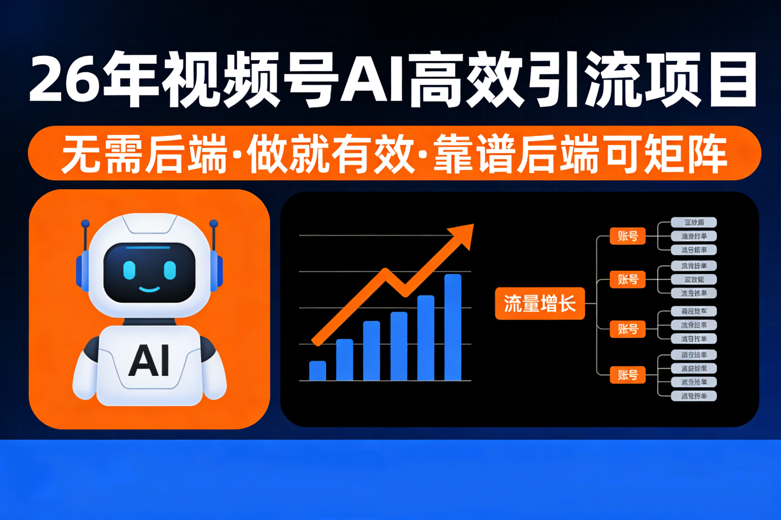 26年最新视频号AI暴力引流项目，无需后端，会剪视频就可以，单日轻松变现1千➕，轻松月入5w！！！-齐力副业