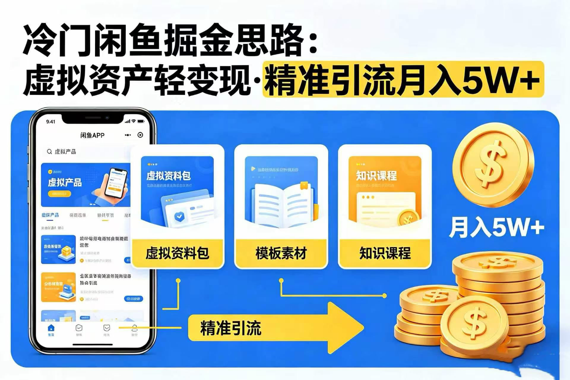 冷门闲鱼掘金思路,虚拟资产轻变现,精准引流月入 5W+-齐力副业