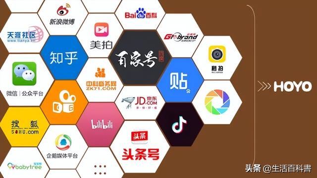 淘宝怎么和达人合作-齐力副业