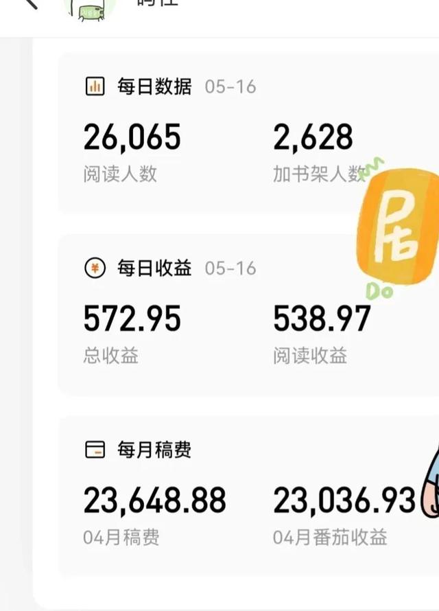兼职写小说能赚钱吗-齐力副业