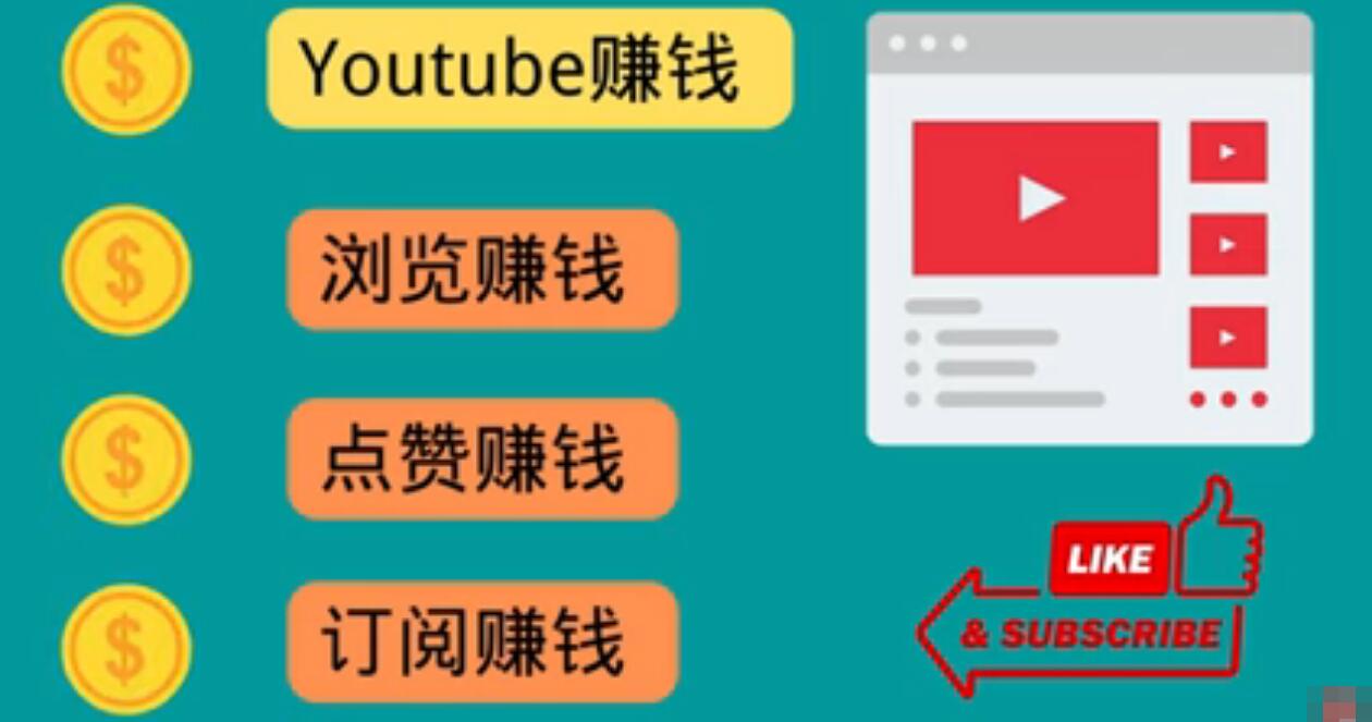 【副业项目3728期】看视频可以赚钱：观看油管视频，完成小任务，即可轻松赚150美元-齐力副业