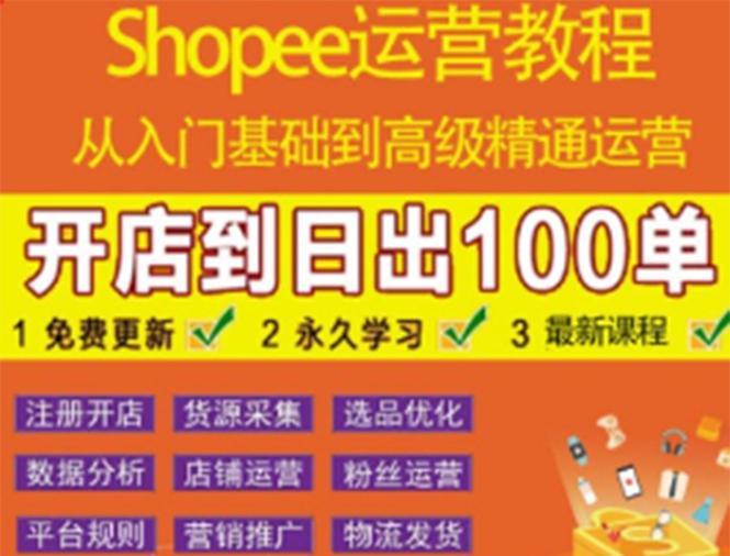 【副业项目3786期】shopee运营教程：从入门基础到高级精通，开店到日出100单（全套课程）-齐力副业