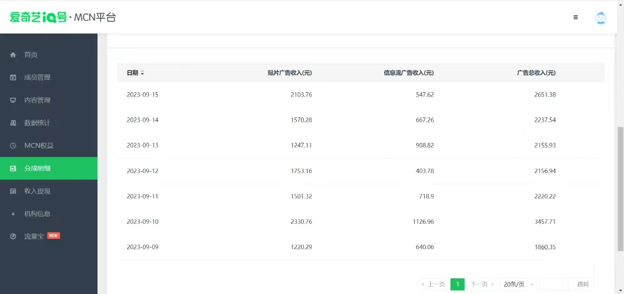 【副业 项目7684期】这朋友每天2小时,搬运爱奇艺视频,1天收益2651.38元?-齐力副业