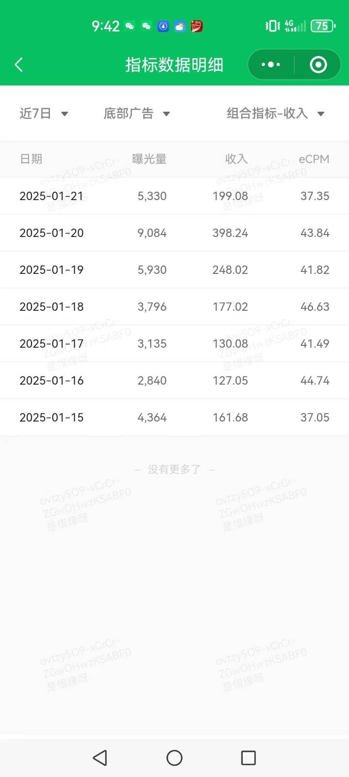 AI+公众号写情感短文，每天200+流量主收益，已稳定一年之久插图2