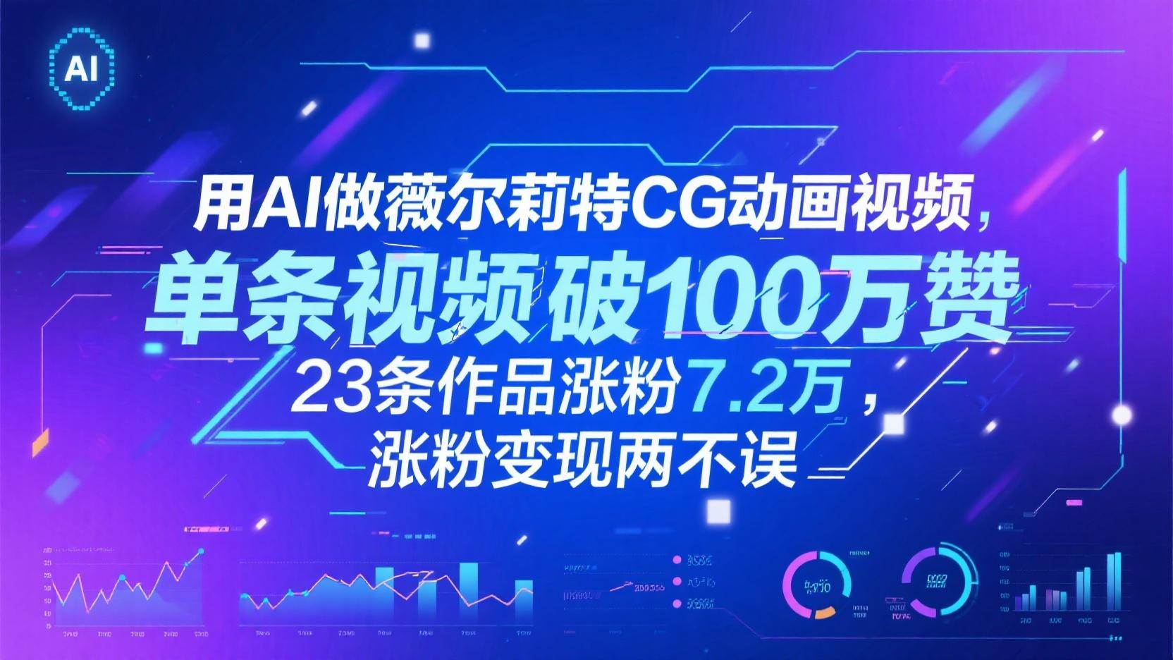 用AI做薇尔莉特CG动画视频，单条视频破100万赞，23条作品涨粉7.2万，涨粉变现两不误-齐力副业