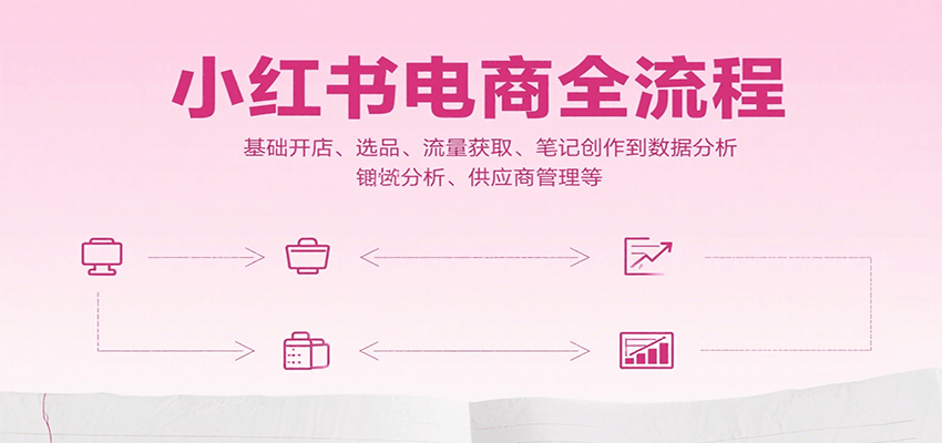 小红书电商全流程，基础开店、选品、流量获取、笔记创作到数据分析、供应商管理等-齐力副业