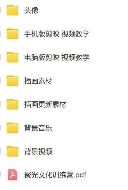 减肥短视频运营实战课：含素材制作、剪映教学，讲精准引流、变现设计与内容模板技巧插图4
