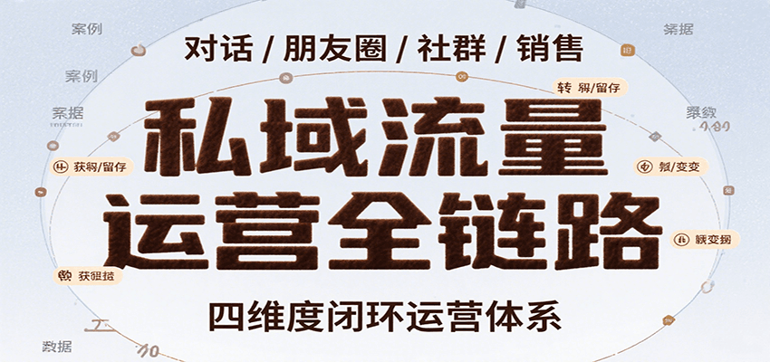 私域流量运营全链路，开场对话设计、朋友圈运营、社群管理、一对一销售SOP-齐力副业