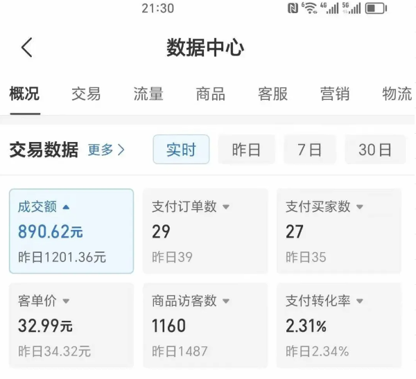 2025版多多冷门虚拟U盘项目玩法，单店铺月变现1w+，稳赚不赔！-齐力副业