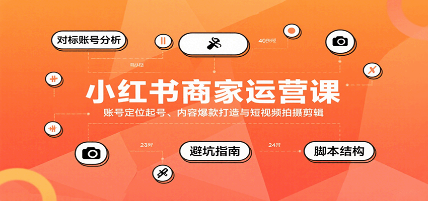 小红书商家运营课，账号定位起号、内容爆款打造与短视频拍摄剪辑-齐力副业