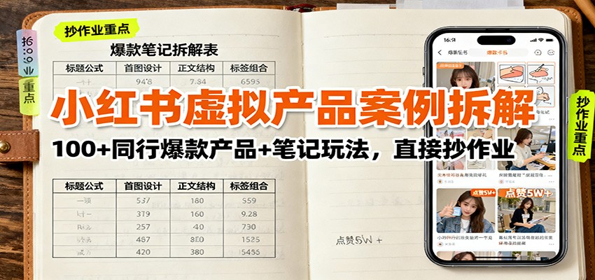 小红书虚拟产品案例拆解：100+同行爆款产品+笔记玩法，直接抄作业-齐力副业
