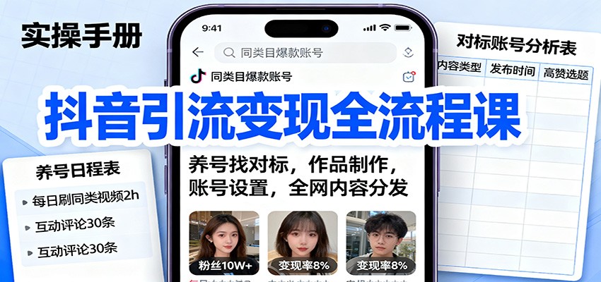 抖音引流变现全流程课：养号找对标，作品制作，账号设置，全网内容分发-齐力副业