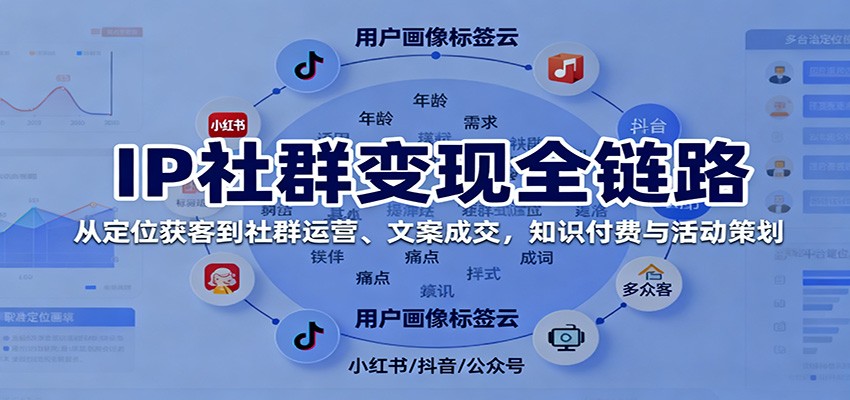 IP社群变现全链路，从定位获客到社群运营、文案成交，知识付费与活动策划-齐力副业