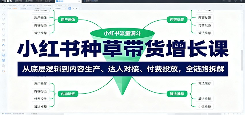 小红书种草带货增长课：从底层逻辑到内容生产、达人对接、付费投放，全链路拆解-齐力副业