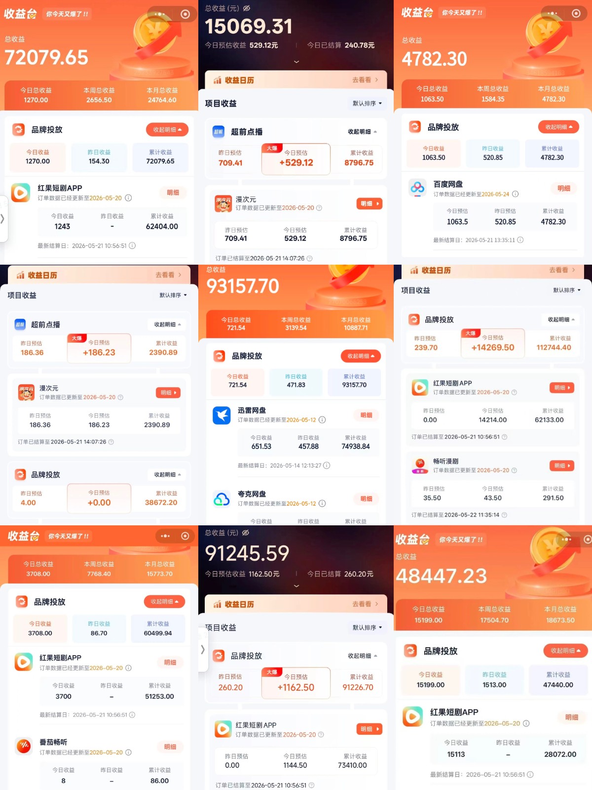 全域文推新玩法:收益模式为CPA、CPS佣金,多重变现方式插图1 全域文推新玩法:收益模式为CPA、CPS佣金,多重变现方式插图1