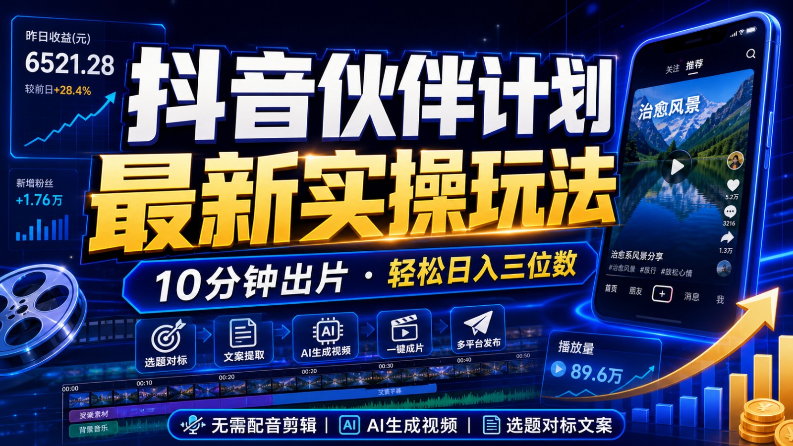 抖音伙伴计划最新暴利玩法,不用找素材和剪辑,10分钟出一条原创视频,轻松日入三位数-齐力副业
