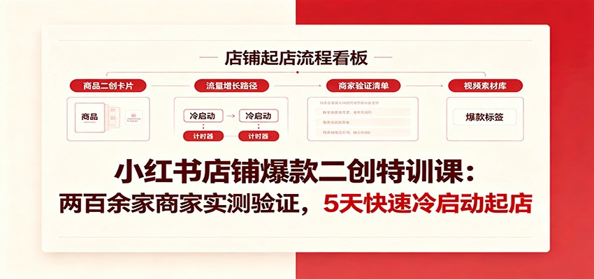 小红书店铺爆款二创特训课:两百余家商家实测验证,5天快速冷启动起店-齐力副业