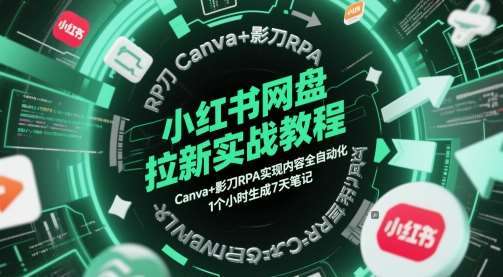 小红书网盘拉新实战教程，Canva+影刀RPA实现内容全自动化，1个小时生成7天笔记-齐力副业