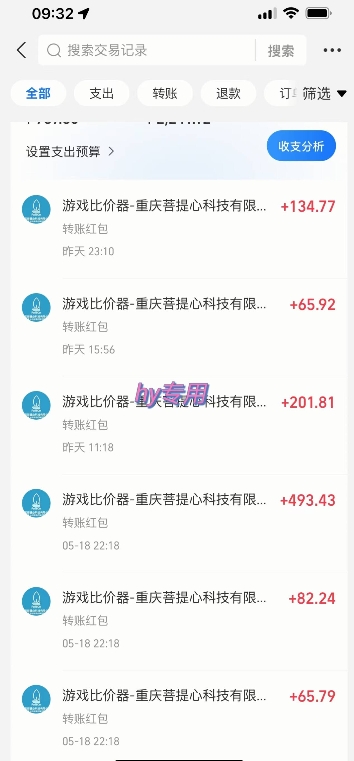 海外游戏暴力玩法，日入1k，实现全自动化搬砖【揭秘】插图2
