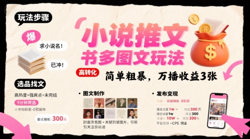 小说推文小红书多图文玩法，简单粗暴，万播收益3张-齐力副业