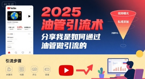 2025油管引流术，分享我是如何通过油管做引流的-齐力副业
