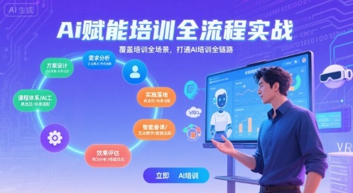 AI赋能培训全流程实站，覆盖培训全场景，打通 Al培训全链路-齐力副业