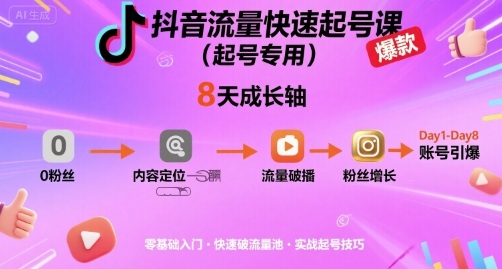 抖音流量快速起号课（起号专用），8天带你做爆自己的账号-齐力副业