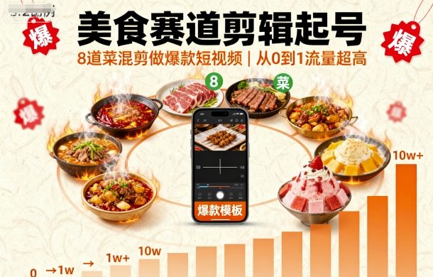 美食赛道剪辑起号，8道菜混剪做爆款短视频，从0到1，流量超高-齐力副业