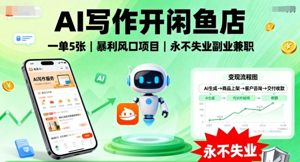 AI写作开闲鱼店，一单5张，暴利风口项目，永不失业副业兼职【全网首发】-齐力副业