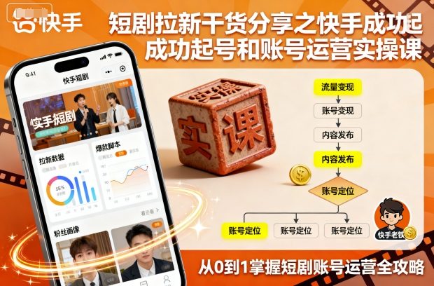 短剧拉新干货分享之快手成功起号和账号运营实操课-齐力副业