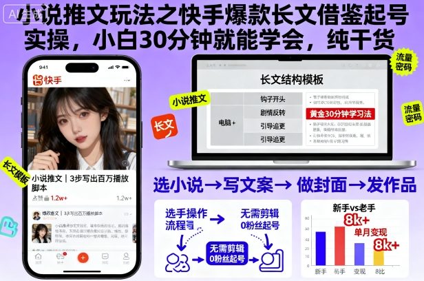 小说推文玩法之快手爆款长文借鉴起号实操，小白30分钟就能学会，纯干货-齐力副业