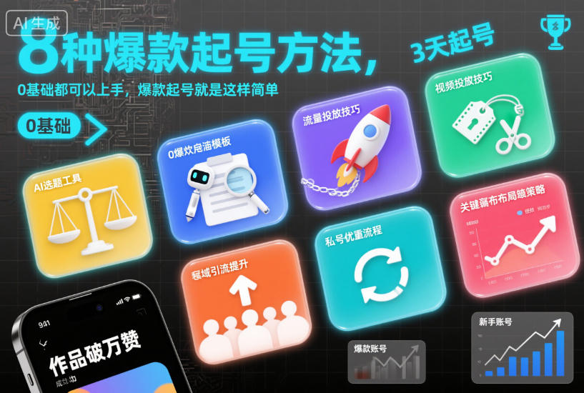 8种爆款起号方法，0基础都可以上手，爆款起号就是这样简单-齐力副业
