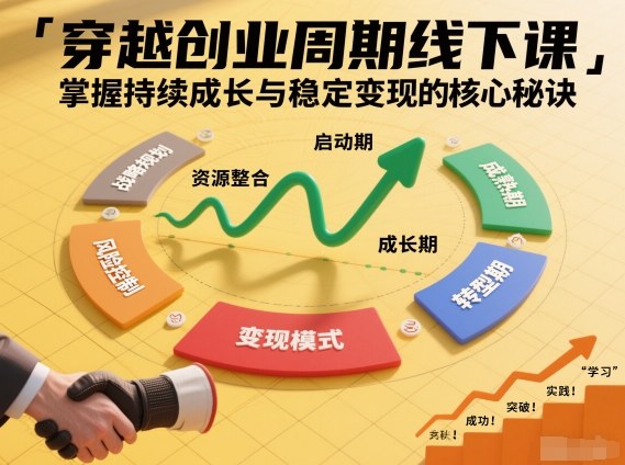 刘宇穿越创业周期线下课，掌握持续成长与稳定变现的核心秘诀-齐力副业