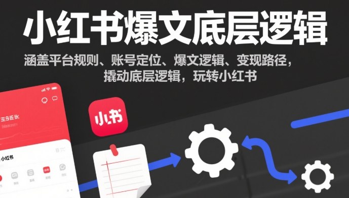 小红书爆文底层逻辑，涵盖平台规则、账号定位、爆文逻辑、变现路径，撬动底层逻辑，玩转小红书-齐力副业