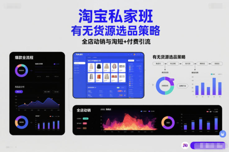 淘宝私家班，有无货源选品策略，高成功率爆款全流程打法，全店动销与淘短+付费引流-齐力副业