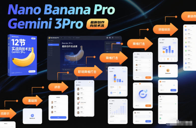 Nano Banana Pro Gemini 3Pro，最新创作实战课，12节实战向技术流，职场降维打击-齐力副业