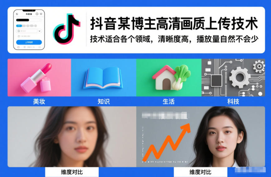 抖音某博主视频高清画质上传技术，技术适合各个领域，清晰度高，播放量自然不会少-齐力副业
