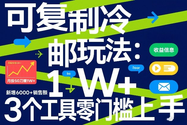 可复制冷邮件玩法：月投50刀賺1W+，新增6000+销售额，3个工具零门槛上手-齐力副业
