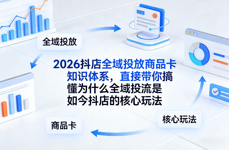 2026抖店全域投放商品卡知识体系，直接带你搞懂为什么全域投流是如今抖店的核心玩法-齐力副业