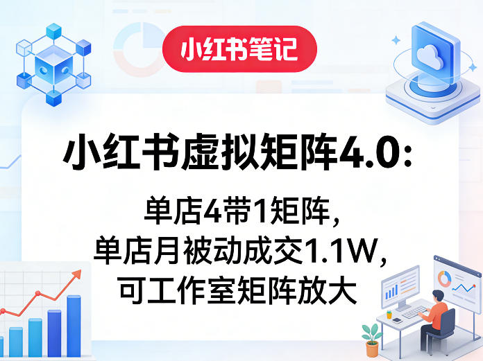 小红书虚拟矩阵4.0：单店4带1矩阵，单店月被动成交1.1W，可工作室矩阵放大-齐力副业