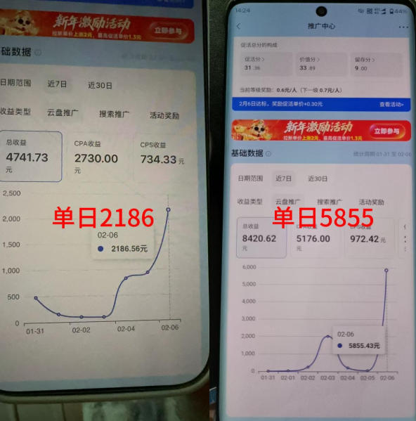 抖音收藏家项目，一天200-1k+做起来很简单，只要你做了，就一定会有收益插图1