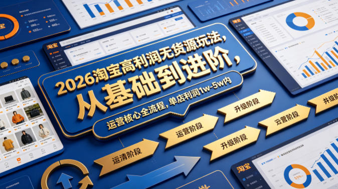 2026淘宝高利润无货源玩法，从基础到进阶，运营核心全流程，单店利润1w-5w内-齐力副业
