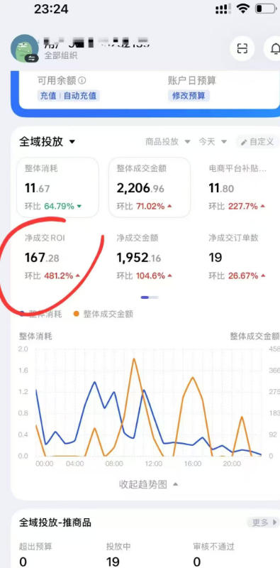 外面卖599的短视频带货投流课：从千川起号到爆款起量，全套好物投流打品实战玩法插图1