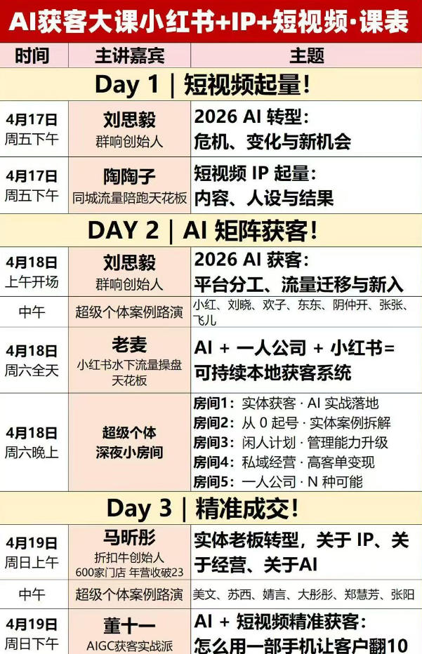 AI获客大课小红书+IP+短视频3天2夜线下课,用最真实的一线案例,最前沿的AI工具,最有效的流量打法插图1 AI获客大课小红书+IP+短视频3天2夜线下课,用最真实的一线案例,最前沿的AI工具,最有效的流量打法插图1